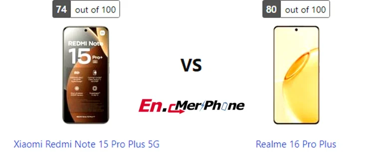 Stylus and accessories compatibility image for Xiaomi Redmi Note 15 Pro Plus 5G and Realme 16 Pro Plus