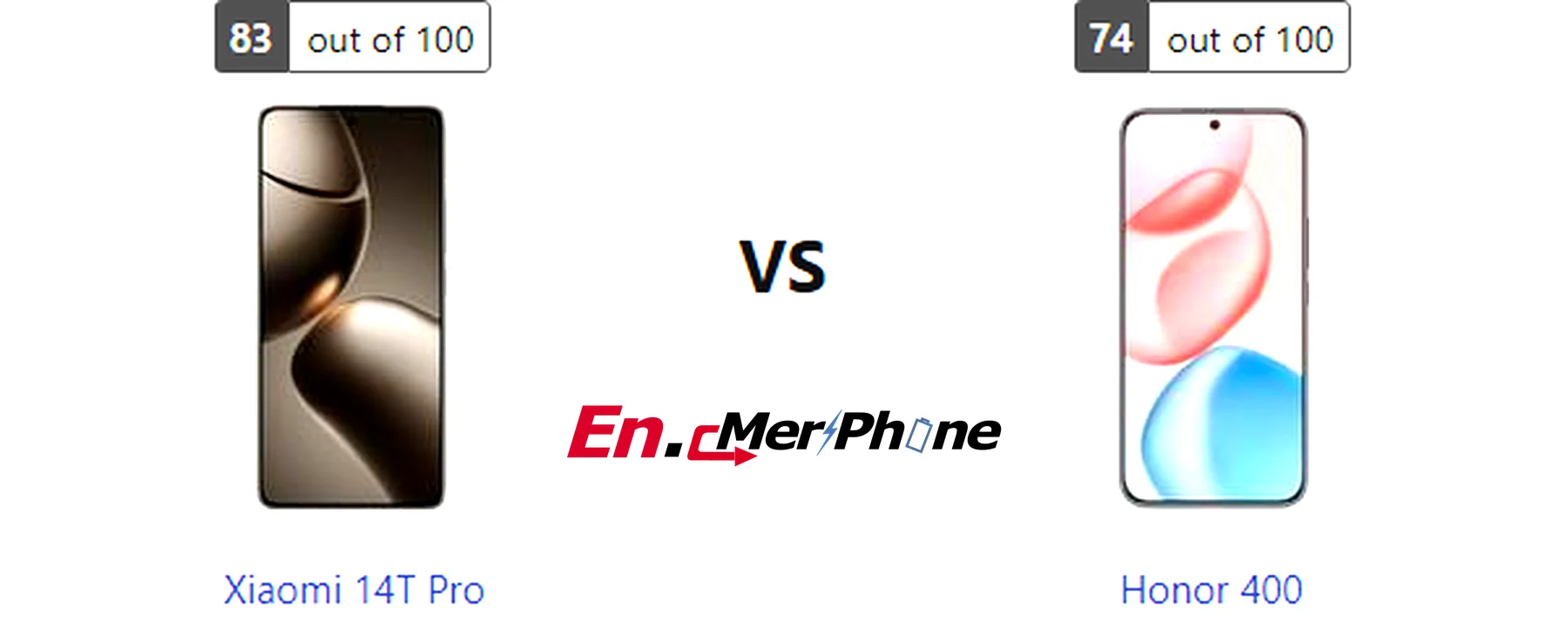 Sim tray and expandable storage slot comparison: Xiaomi 14T Pro vs Honor 400