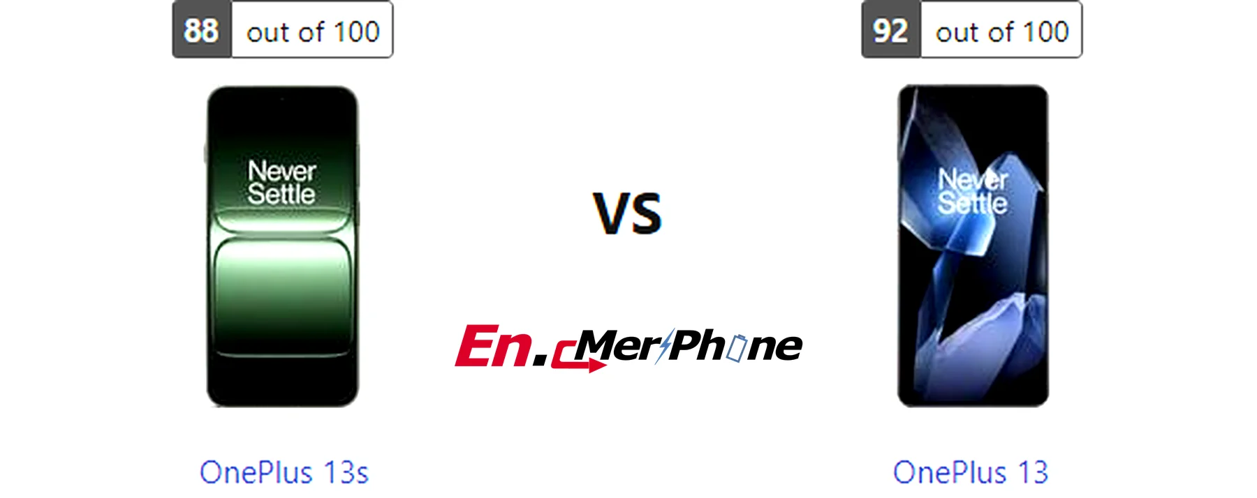 Video stabilization test comparison frame from OnePlus 13s and OnePlus 13
