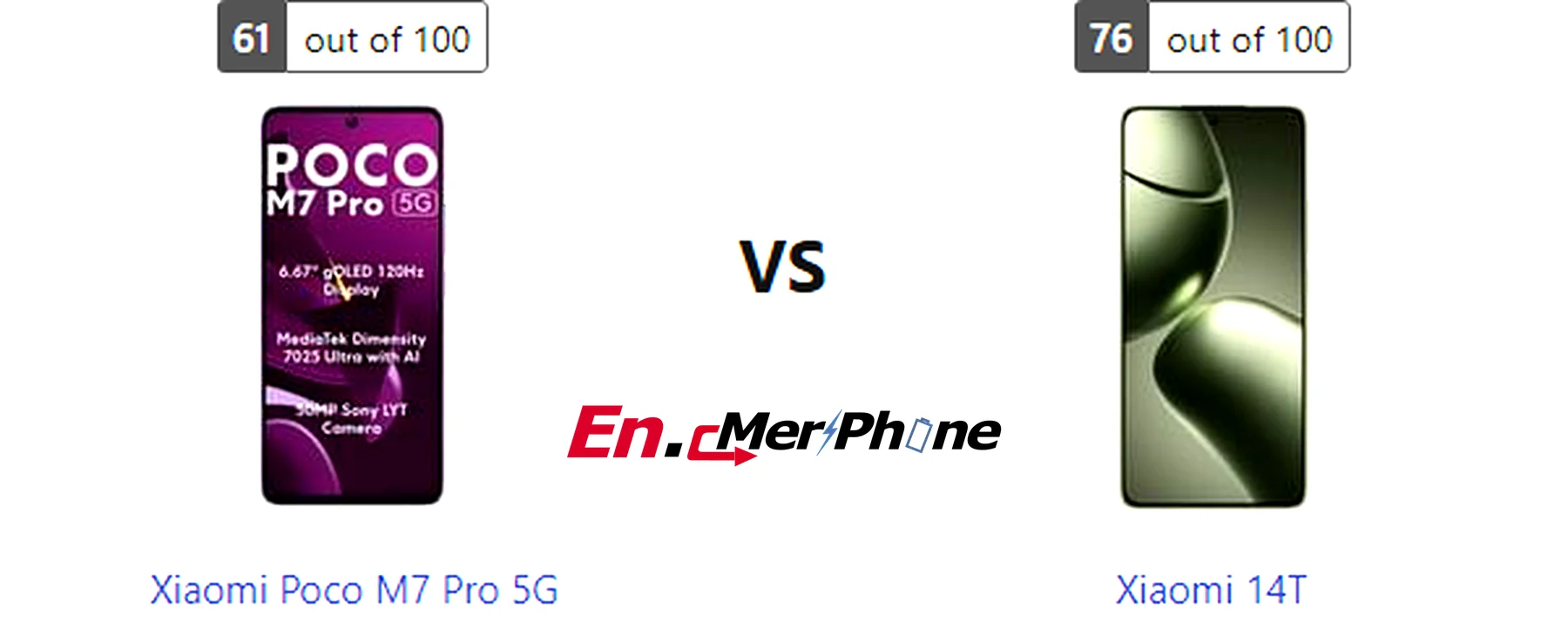 Low light photography test results for Xiaomi Poco M7 Pro 5G versus Xiaomi 14T