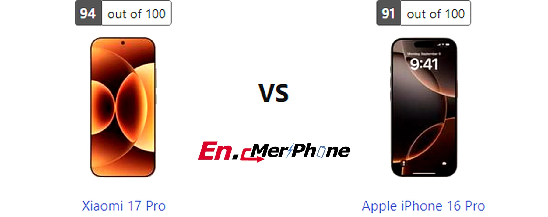Close-up shot of ports and buttons on Xiaomi 17 Pro and Apple iPhone 16 Pro
