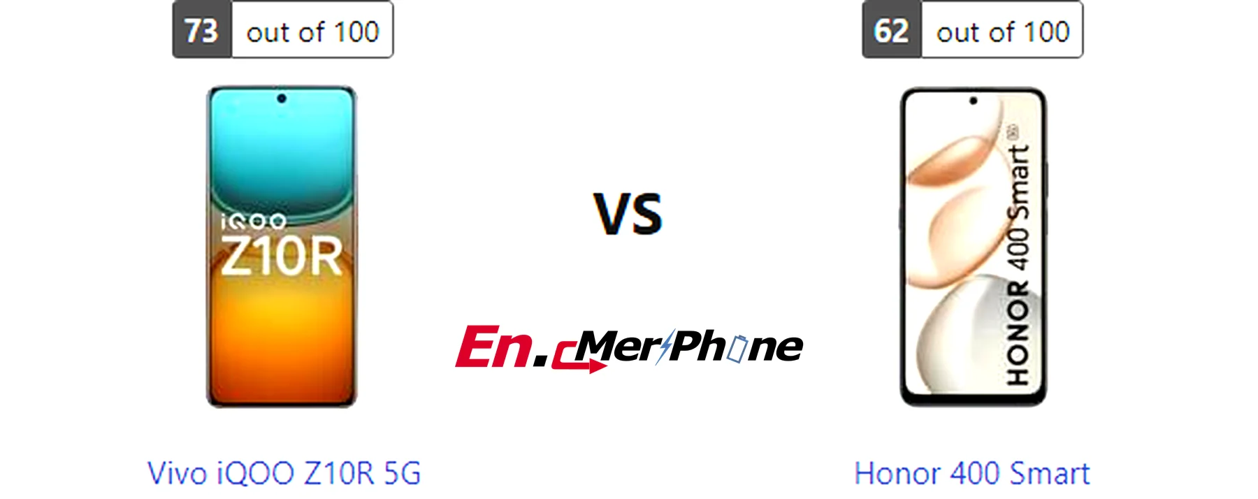 Camera sample comparison shot taken with Vivo iQOO Z10R 5G and Honor 400 Smart