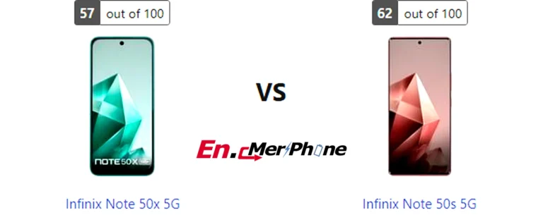 Video stabilization test comparison frame from Infinix Note 50x 5G and Infinix Note 50s 5G