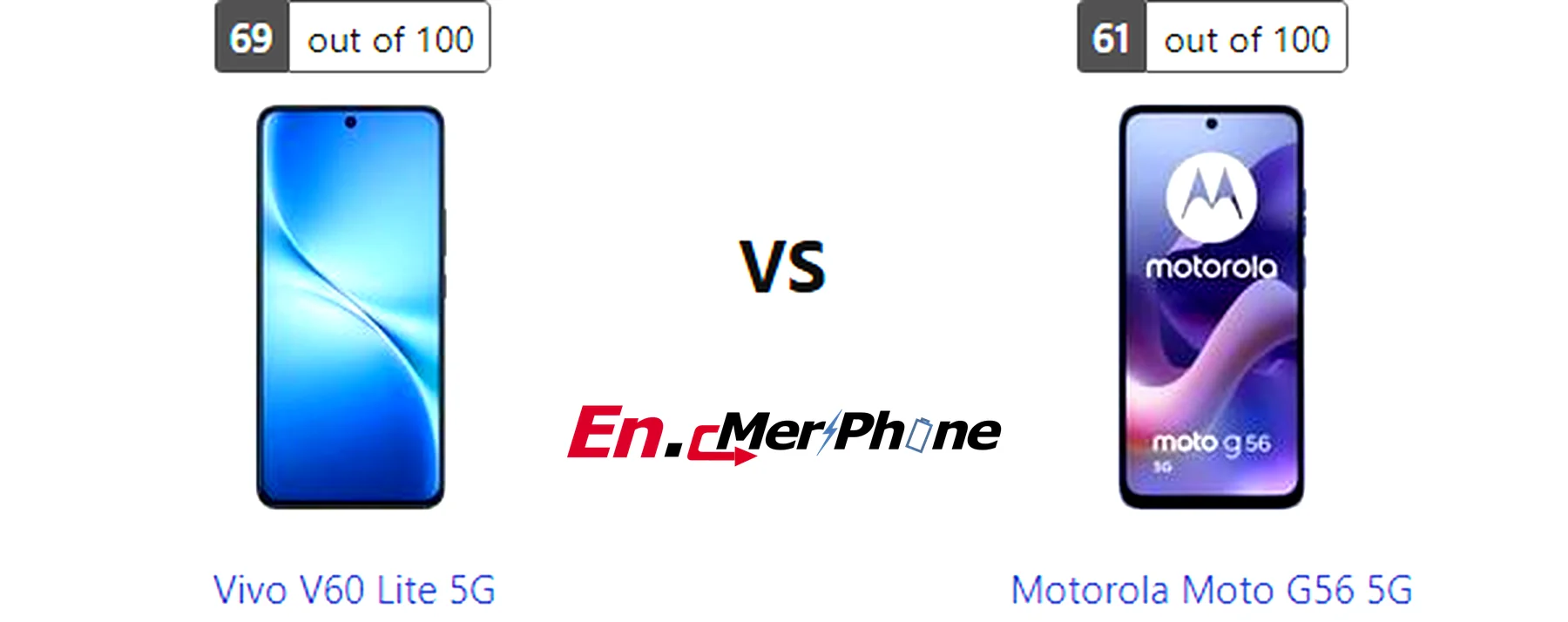 5G speed test result screenshot: Vivo V60 Lite 5G vs Motorola Moto G56 5G