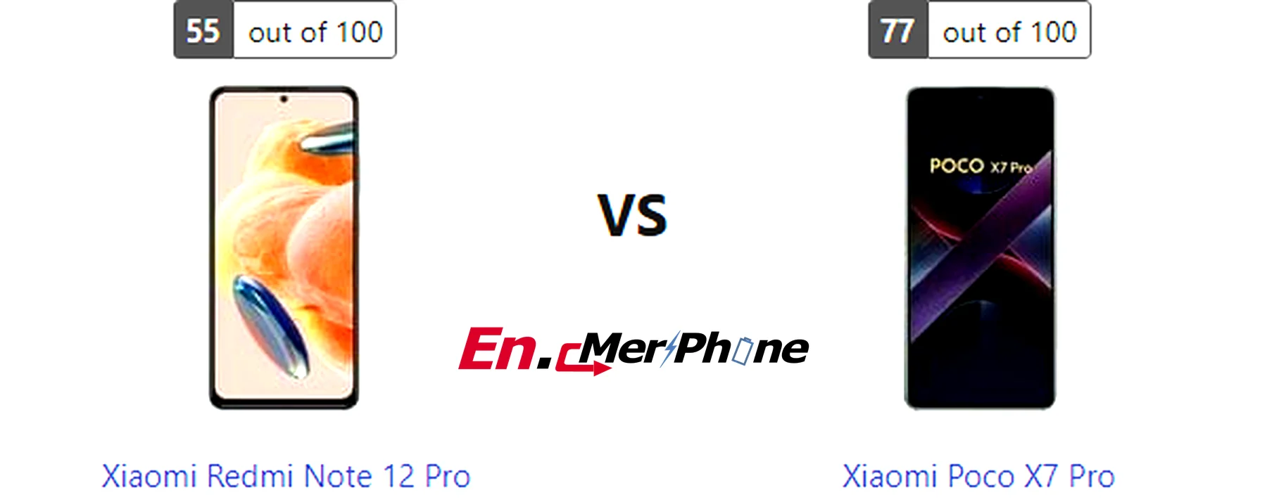 Side-by-side comparison image of Xiaomi Redmi Note 12 Pro and Xiaomi Poco X7 Pro front display