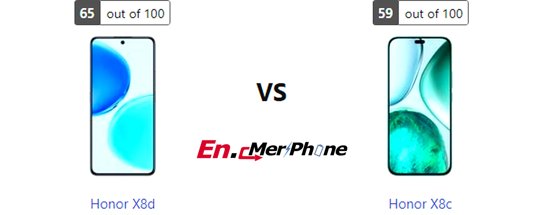 Camera sample comparison shot taken with Honor X8d and Honor X8c