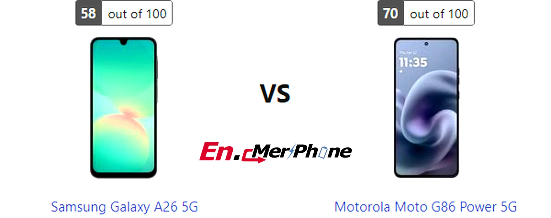 Stylus and accessories compatibility image for Samsung Galaxy A26 5G and Motorola Moto G86 Power 5G