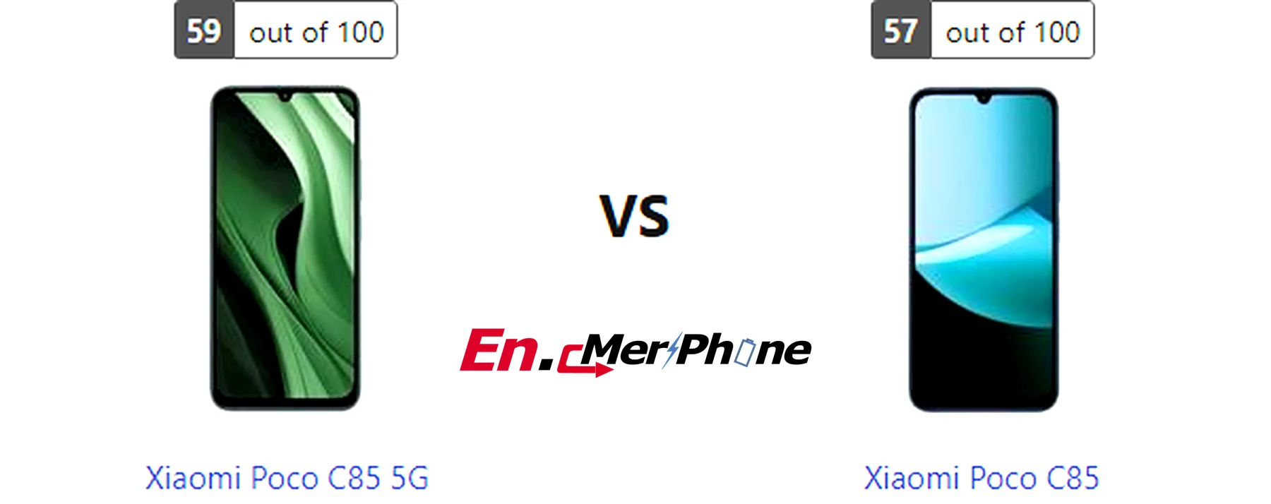 Box contents and unboxing view of Xiaomi Poco C85 5G vs Xiaomi Poco C85