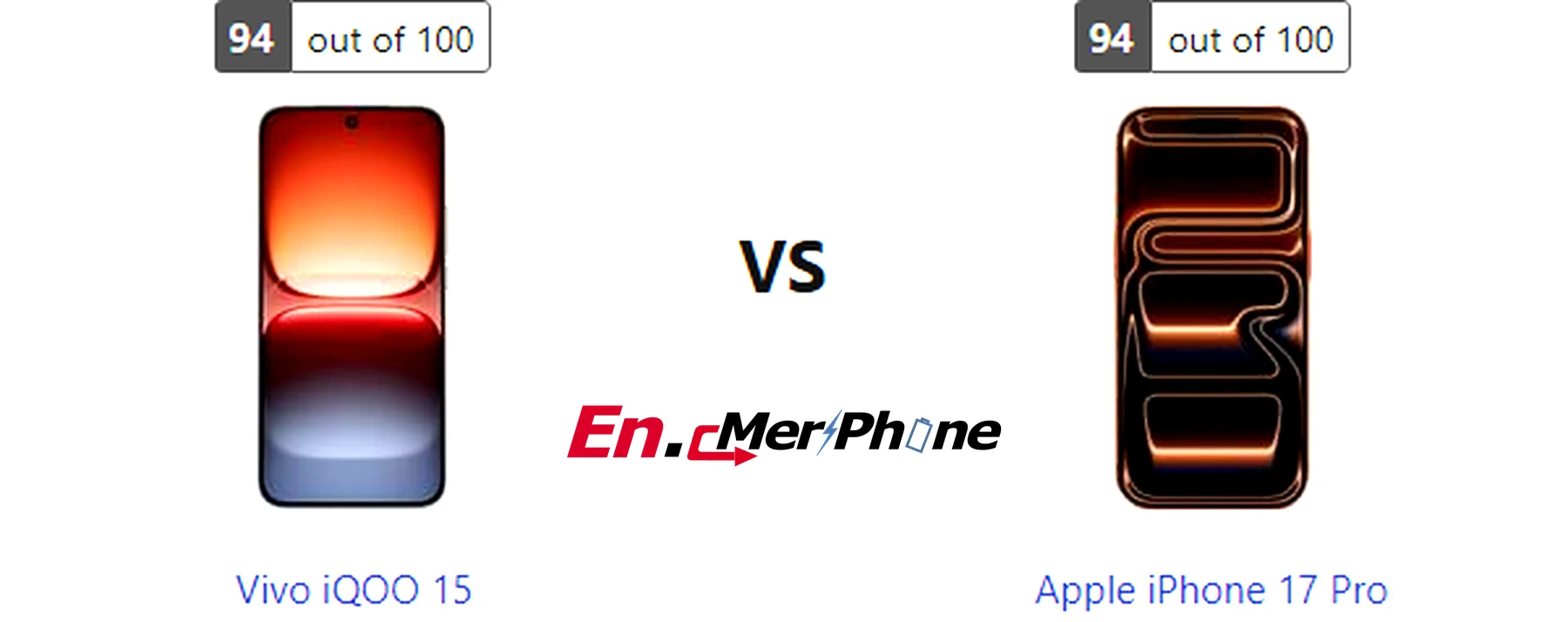 Geekbench performance benchmark chart for Vivo iQOO 15 and Apple iPhone 17 Pro