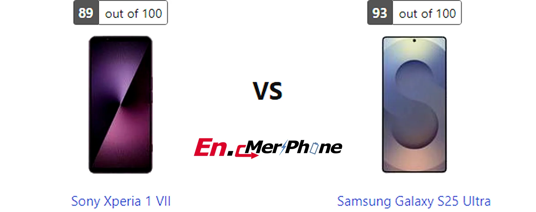 Infographic showing key specification differences between Sony Xperia 1 VII and Samsung Galaxy S25 Ultra
