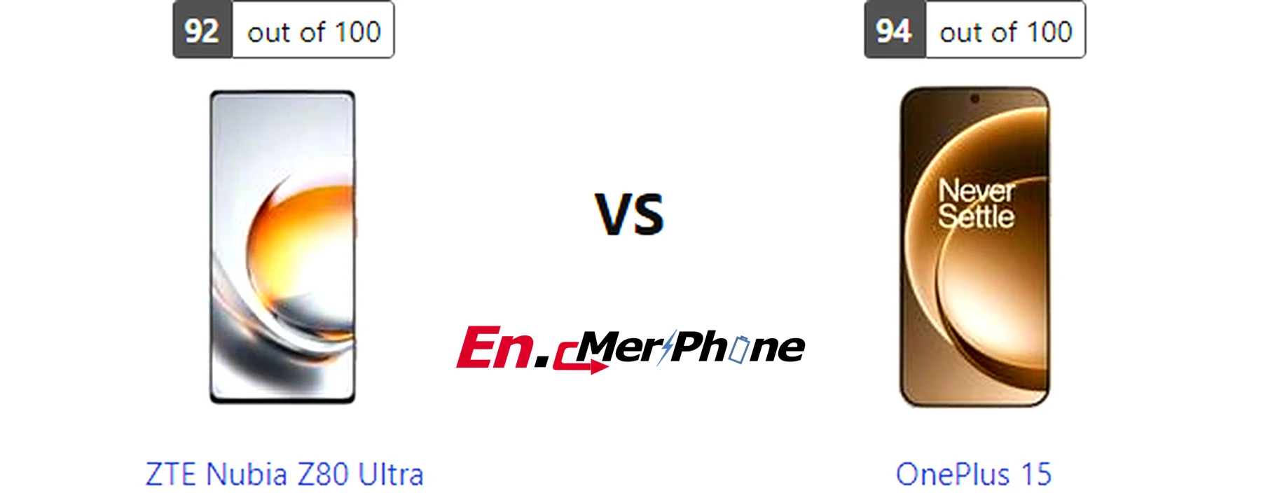 Sim tray and expandable storage slot comparison: ZTE Nubia Z80 Ultra vs OnePlus 15