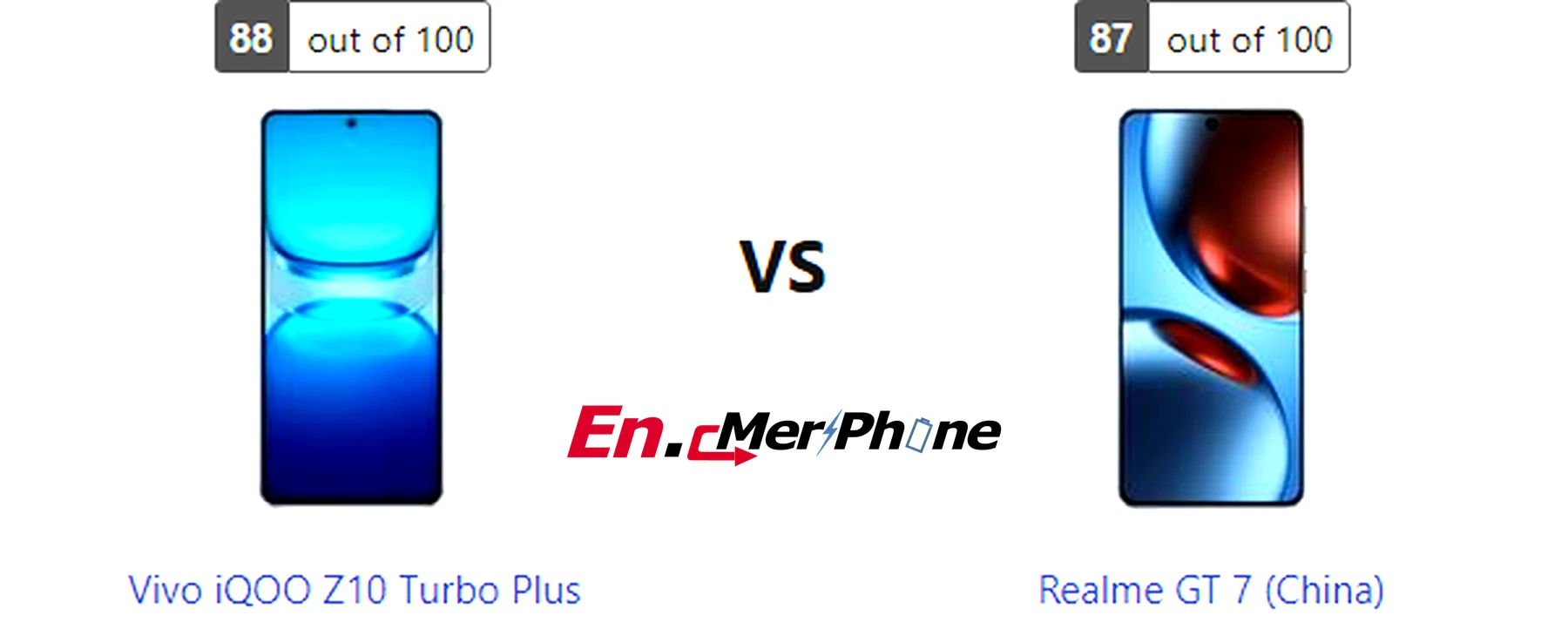 Portrait mode edge detection test: Vivo iQOO Z10 Turbo Plus vs Realme GT 7 (China)