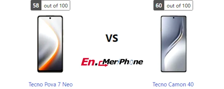 Battery drain test graph comparing Tecno Pova 7 Neo vs Tecno Camon 40