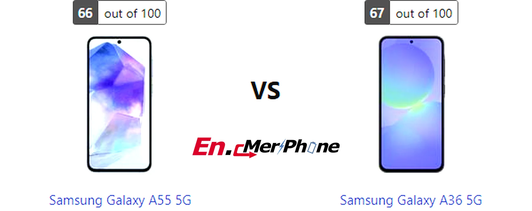 Stylus and accessories compatibility image for Samsung Galaxy A55 5G and Samsung Galaxy A36 5G