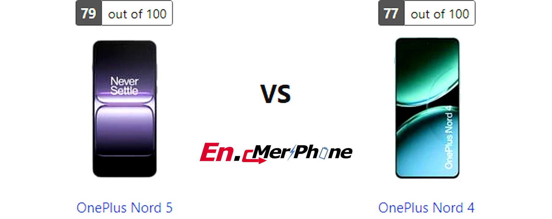 Sim tray and expandable storage slot comparison: OnePlus Nord 5 vs OnePlus Nord 4