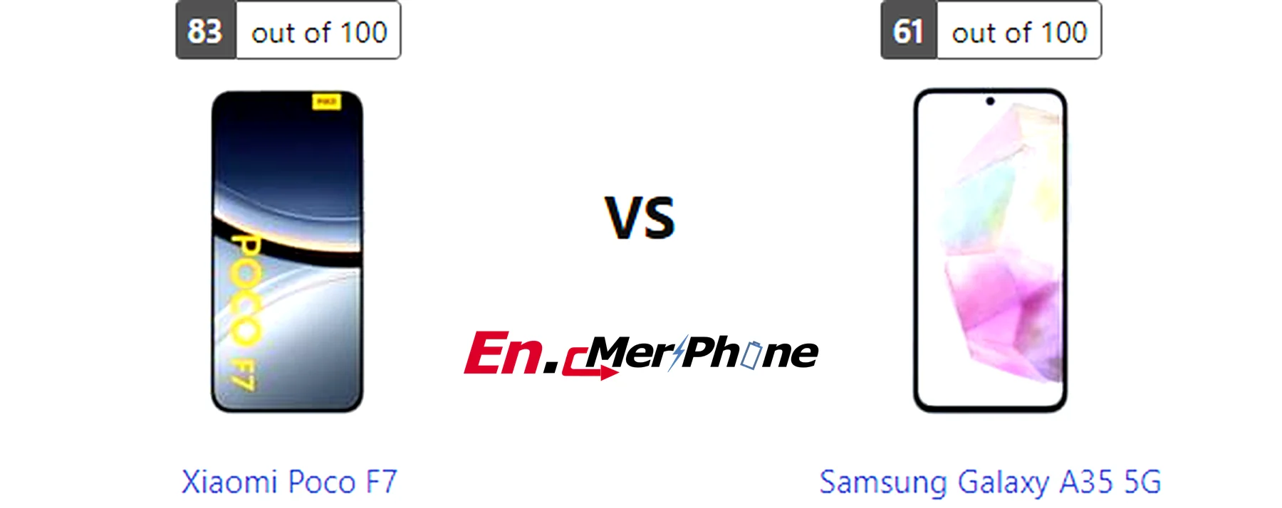 Low light photography test results for Xiaomi Poco F7 versus Samsung Galaxy A35 5G