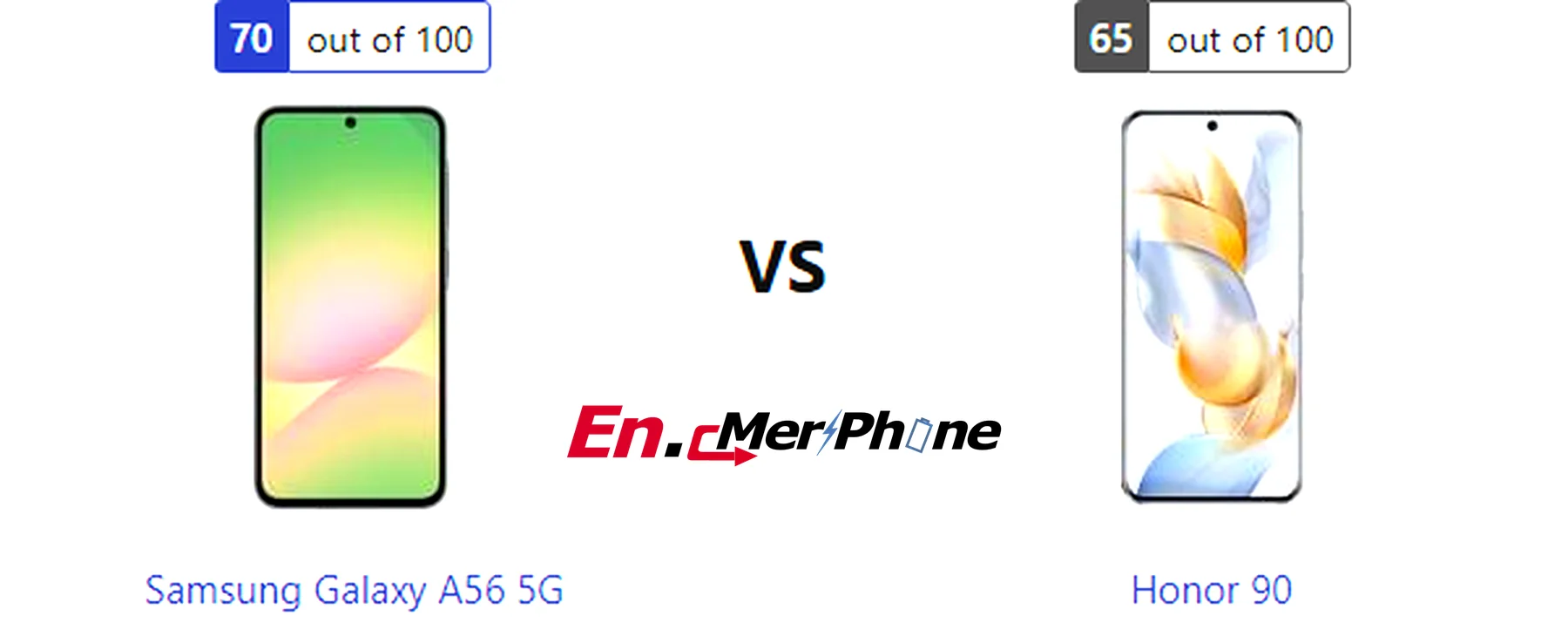 Macro lens detail comparison between Samsung Galaxy A56 5G and Honor 90
