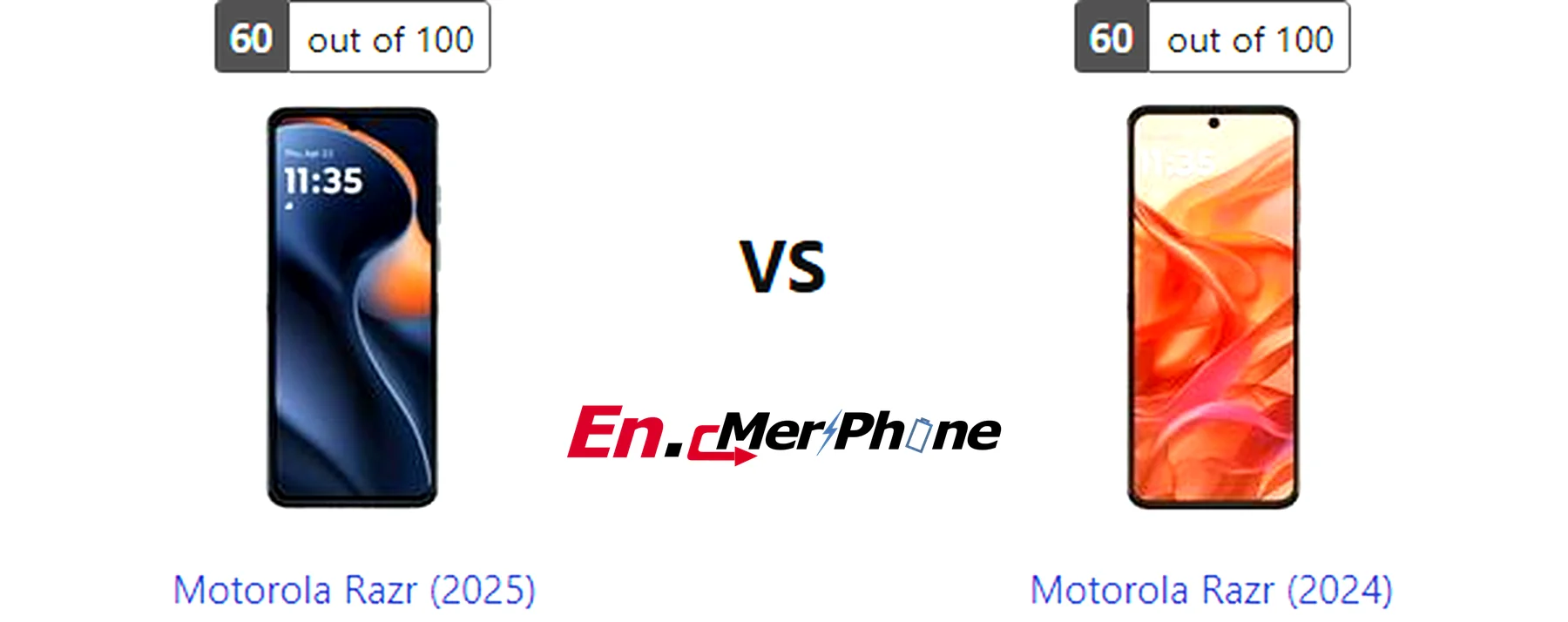 Video stabilization test comparison frame from Motorola Razr (2025) and Motorola Razr (2024)
