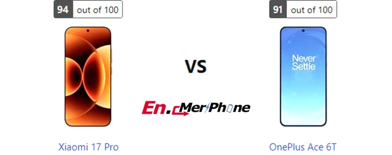 Thermal heat map comparison during gaming: Xiaomi 17 Pro vs OnePlus Ace 6T