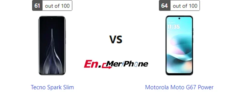 Battery drain test graph comparing Tecno Spark Slim vs Motorola Moto G67 Power