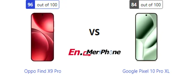 Thermal heat map comparison during gaming: Oppo Find X9 Pro vs Google Pixel 10 Pro XL