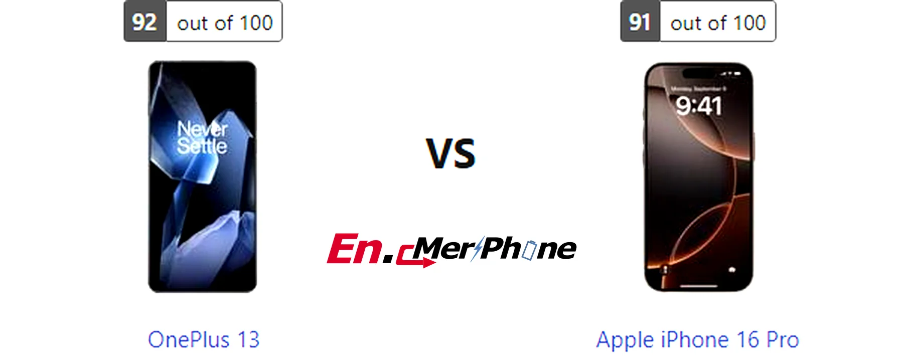 Low light photography test results for OnePlus 13 versus Apple iPhone 16 Pro