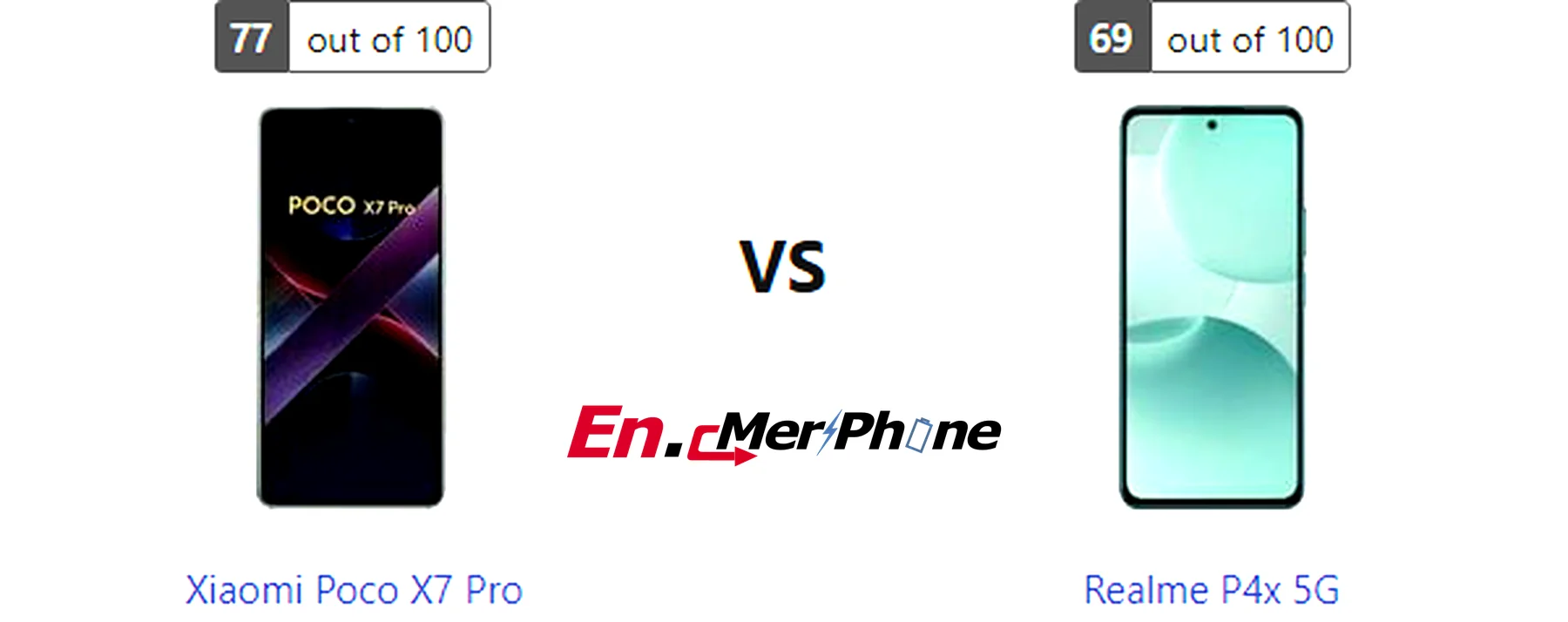 Color options and finish comparison for Xiaomi Poco X7 Pro and Realme P4x 5G