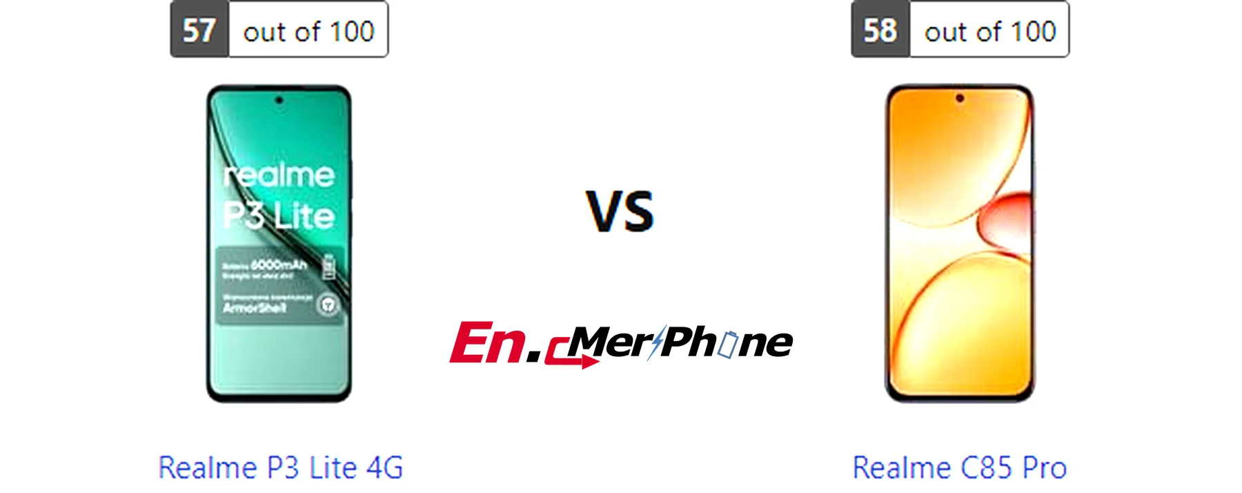 Stylus and accessories compatibility image for Realme P3 Lite 4G and Realme C85 Pro