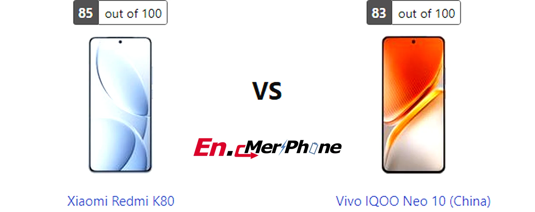 Side-by-side comparison image of Xiaomi Redmi K80 and Vivo IQOO Neo 10 (China) front display