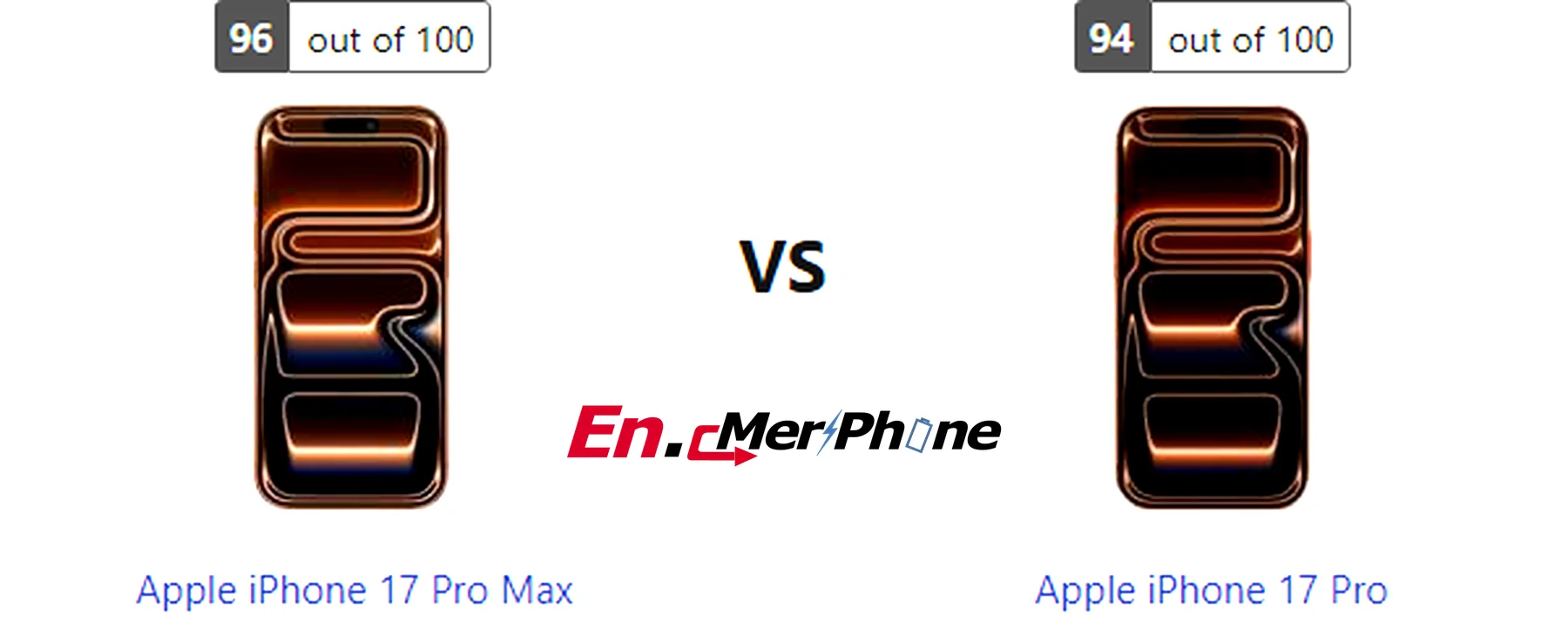 Geekbench performance benchmark chart for Apple iPhone 17 Pro Max and Apple iPhone 17 Pro