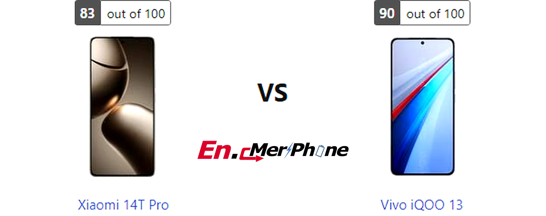 Color options and finish comparison for Xiaomi 14T Pro and Vivo iQOO 13