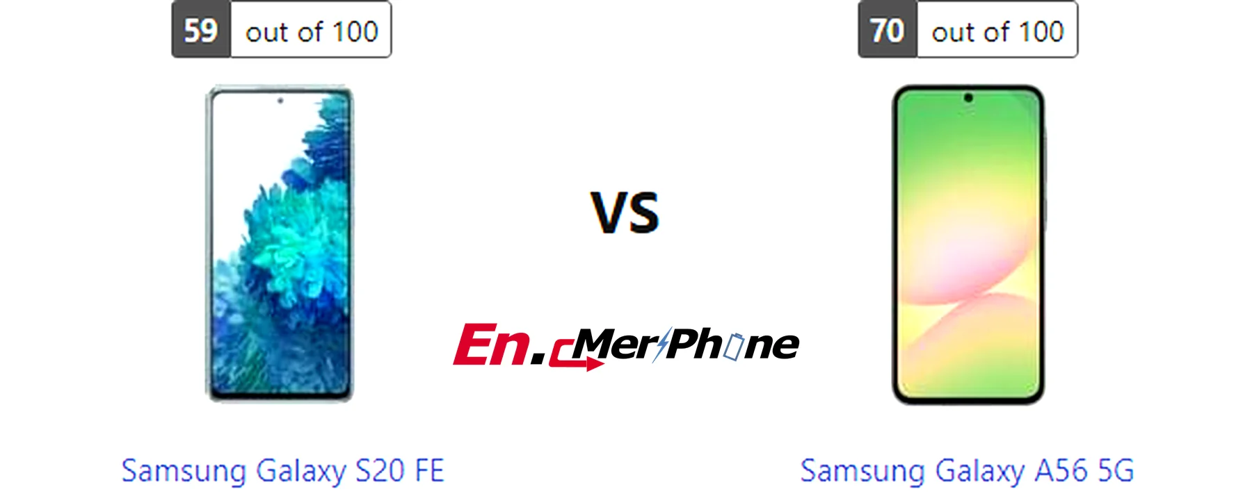 Low light photography test results for Samsung Galaxy S20 FE versus Samsung Galaxy A56 5G