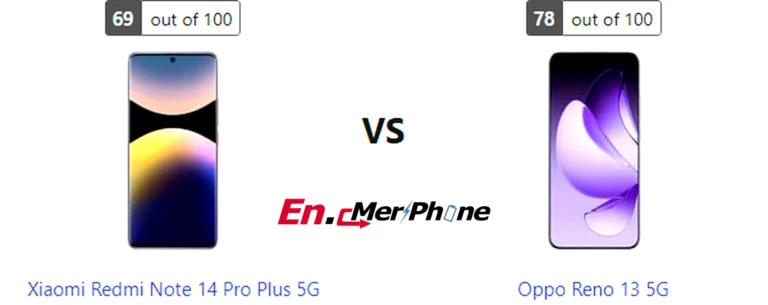 Geekbench performance benchmark chart for Xiaomi Redmi Note 14 Pro Plus 5G and Oppo Reno 13 5G
