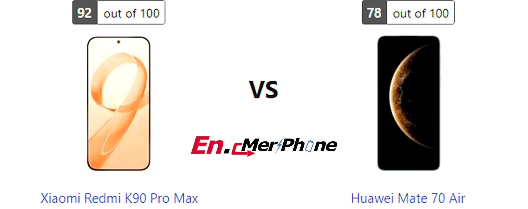 Macro lens detail comparison between Xiaomi Redmi K90 Pro Max and Huawei Mate 70 Air