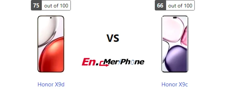 Low light photography test results for Honor X9d versus Honor X9c