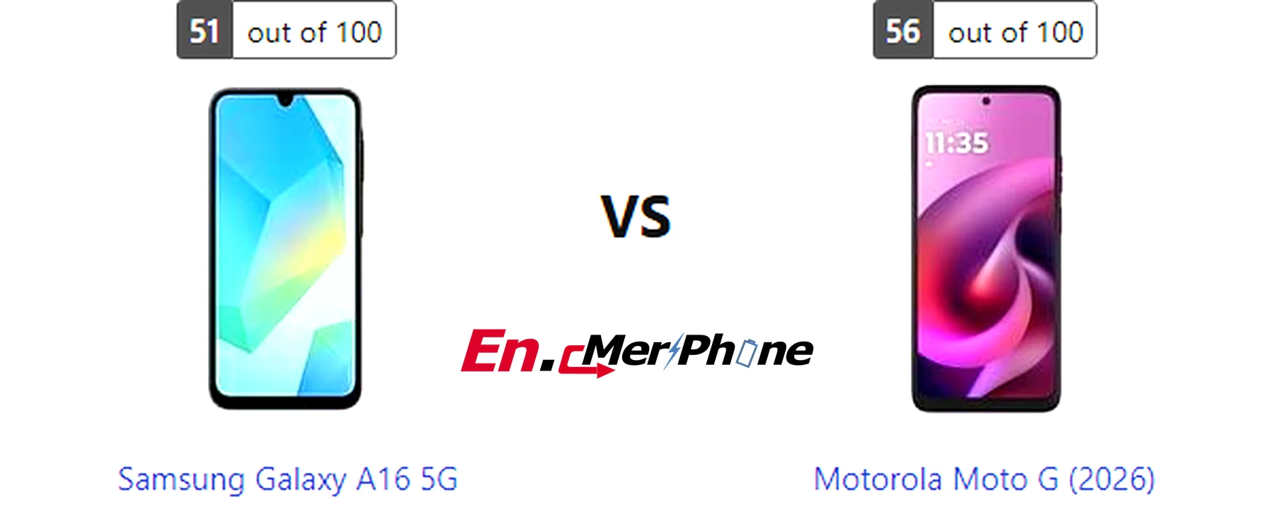 Notch vs punch-hole design comparison: Samsung Galaxy A16 5G vs Motorola Moto G (2026)