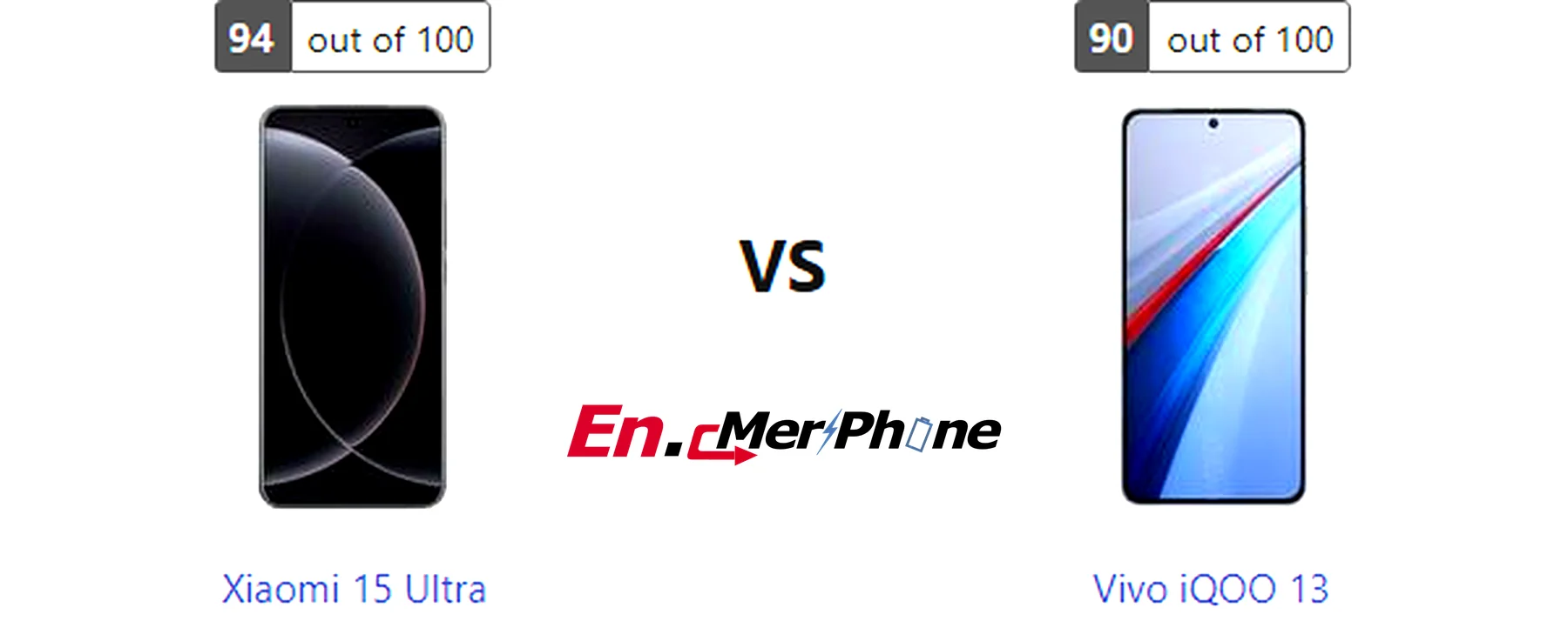 Macro lens detail comparison between Xiaomi 15 Ultra and Vivo iQOO 13
