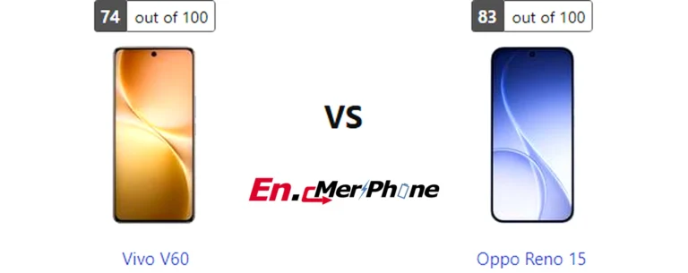 Water resistance testing demonstration for Vivo V60 and Oppo Reno 15