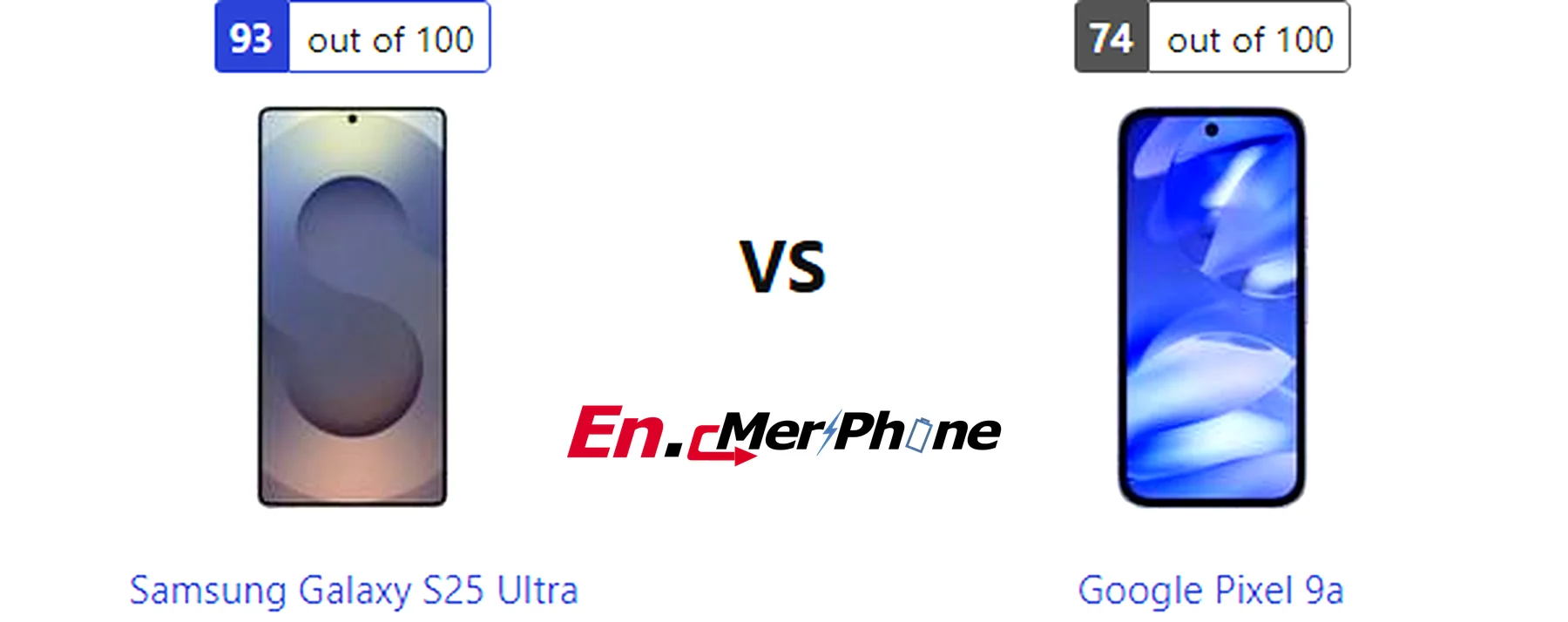 Back panel design comparison showing camera modules of Samsung Galaxy S25 Ultra vs Google Pixel 9a