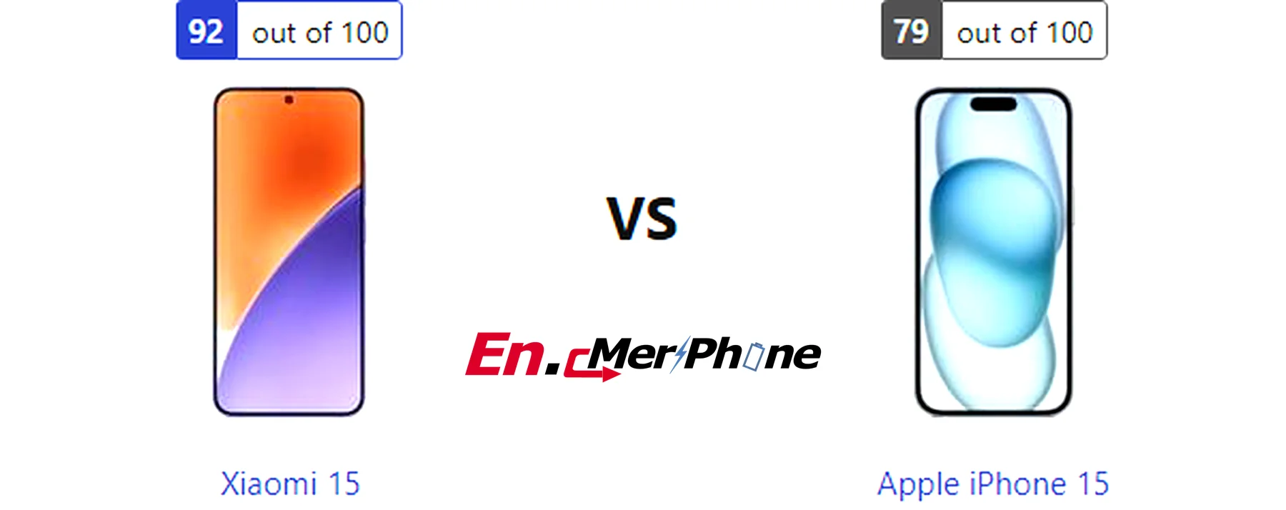 Macro lens detail comparison between Xiaomi 15 and Apple iPhone 15