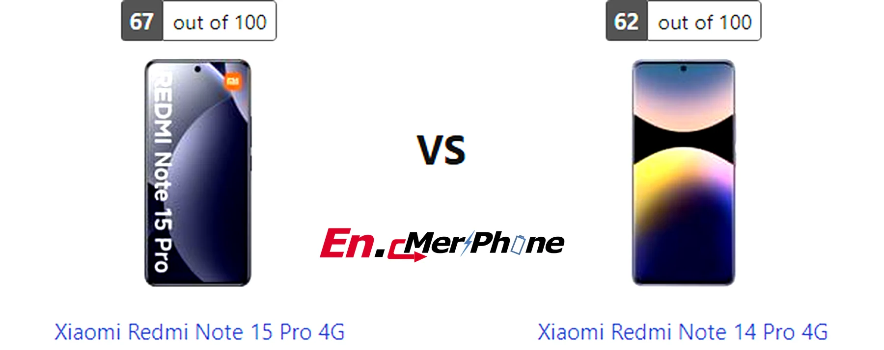 Always-on display style comparison between Xiaomi Redmi Note 15 Pro 4G and Xiaomi Redmi Note 14 Pro 4G