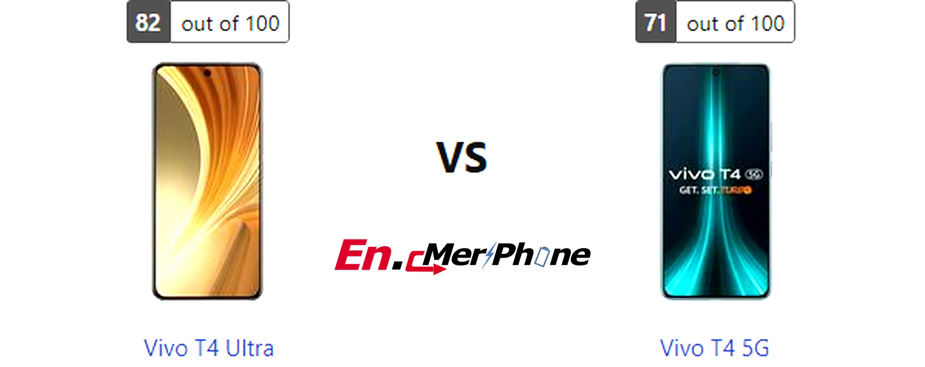 Back panel design comparison showing camera modules of Vivo T4 Ultra vs Vivo T4 5G