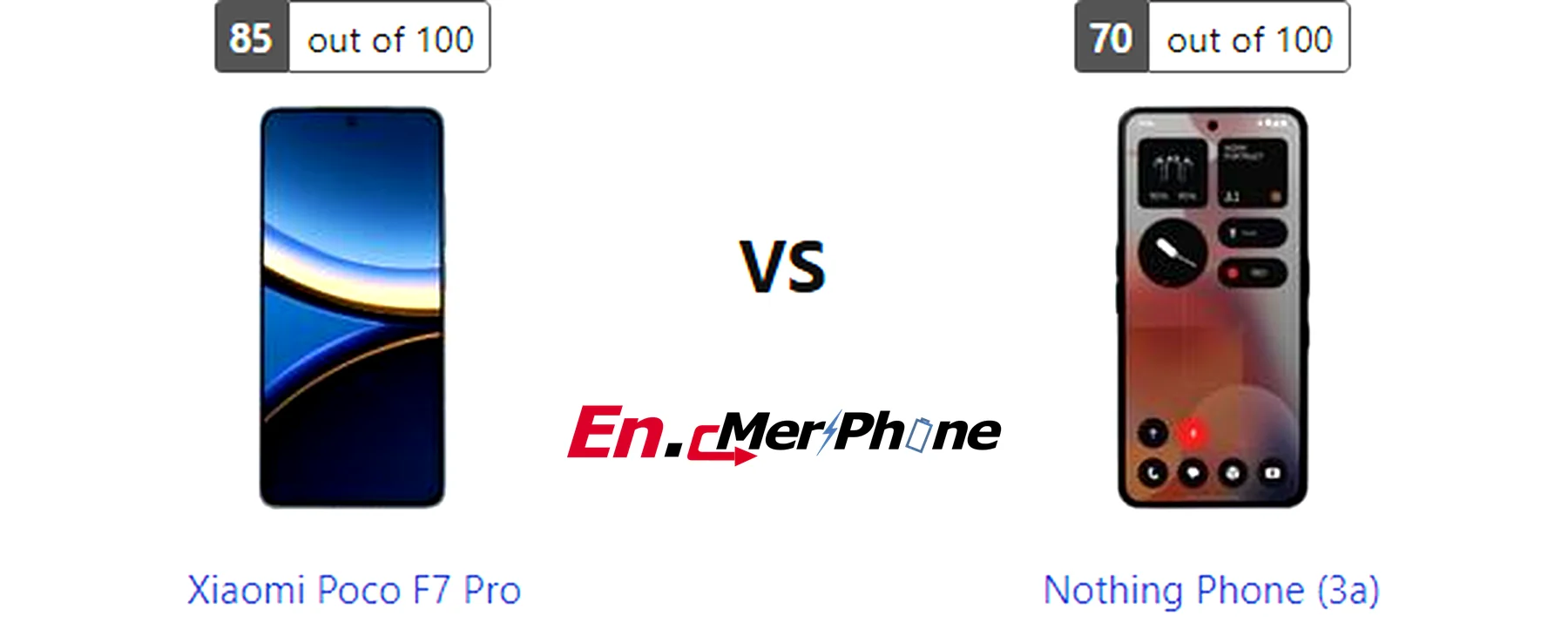 Side-by-side comparison image of Xiaomi Poco F7 Pro and Nothing Phone (3a) front display
