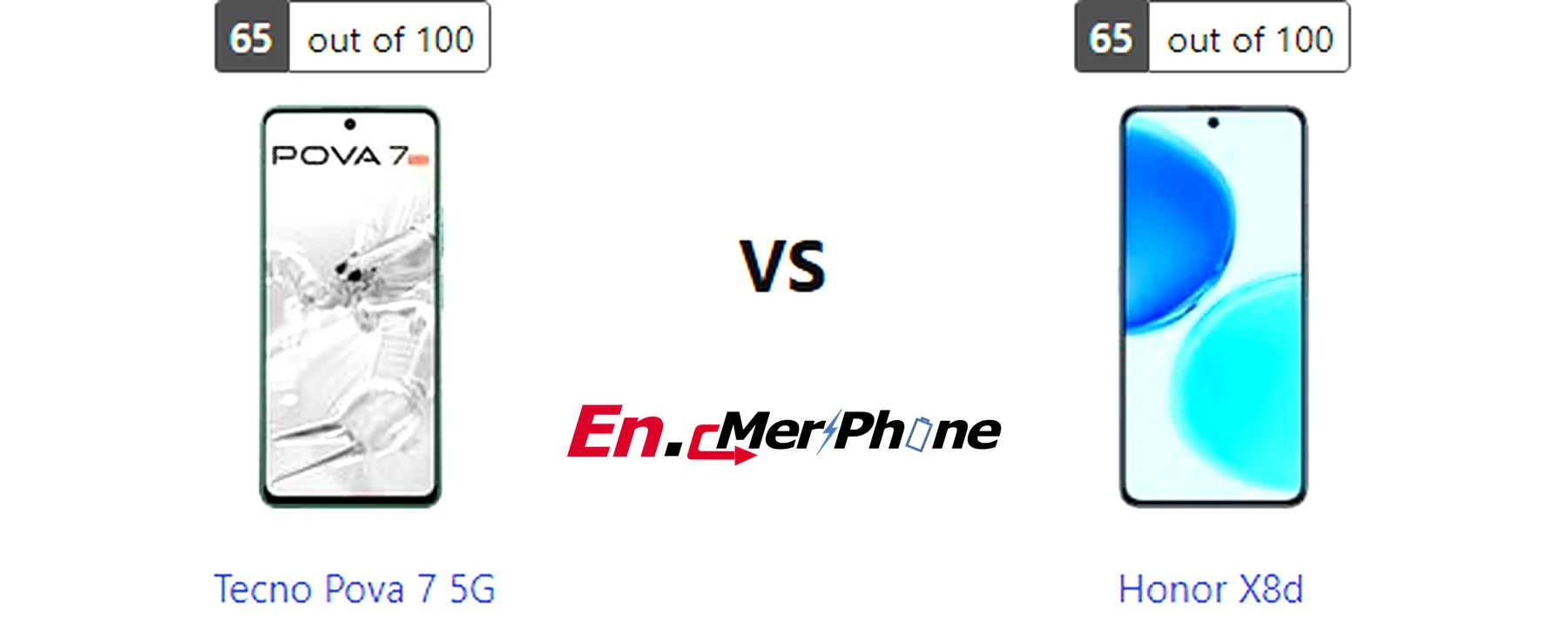 Camera sample comparison shot taken with Tecno Pova 7 5G and Honor X8d