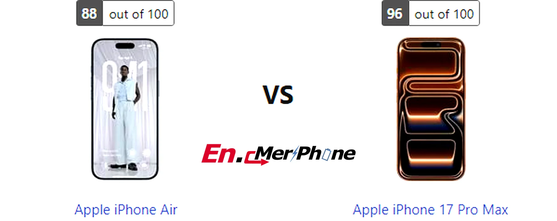 Water resistance testing demonstration for Apple iPhone Air and Apple iPhone 17 Pro Max