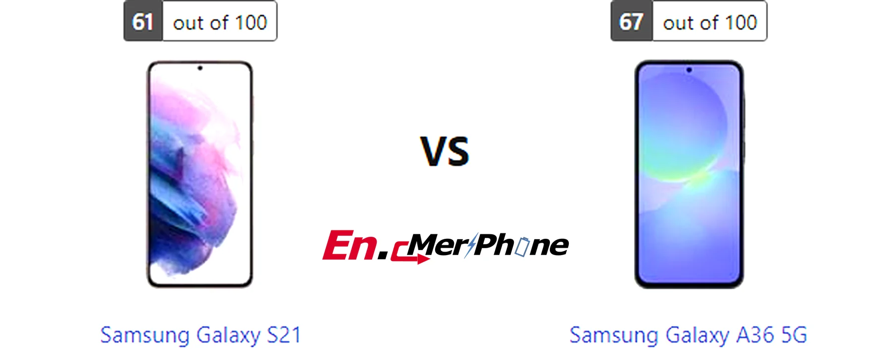 Always-on display style comparison between Samsung Galaxy S21 and Samsung Galaxy A36 5G