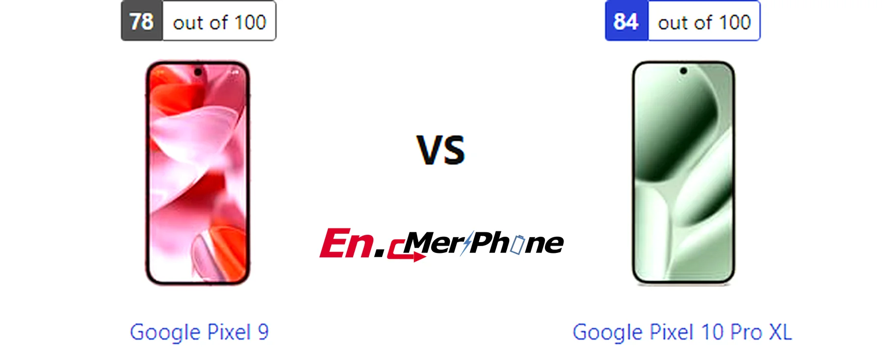 Stylus and accessories compatibility image for Google Pixel 9 and Google Pixel 10 Pro XL