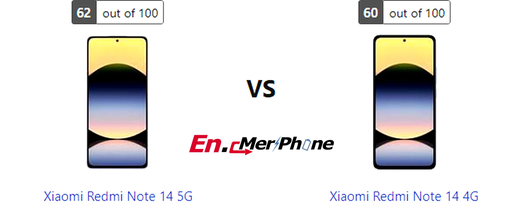 Side-by-side comparison image of Xiaomi Redmi Note 14 5G and Xiaomi Redmi Note 14 4G front display