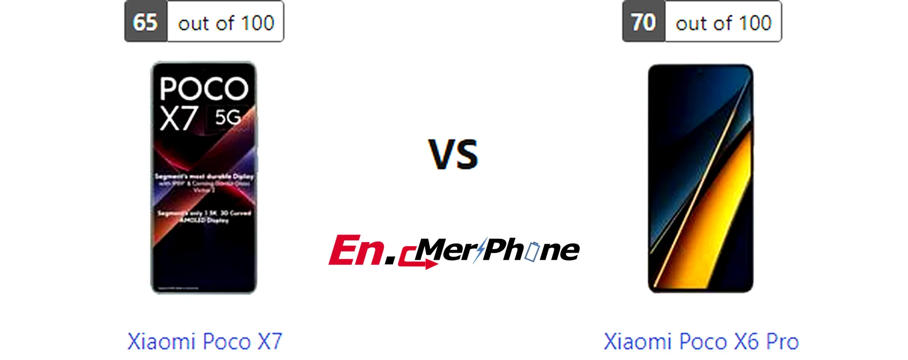 UI interface screenshot comparison of Xiaomi Poco X7 vs Xiaomi Poco X6 Pro
