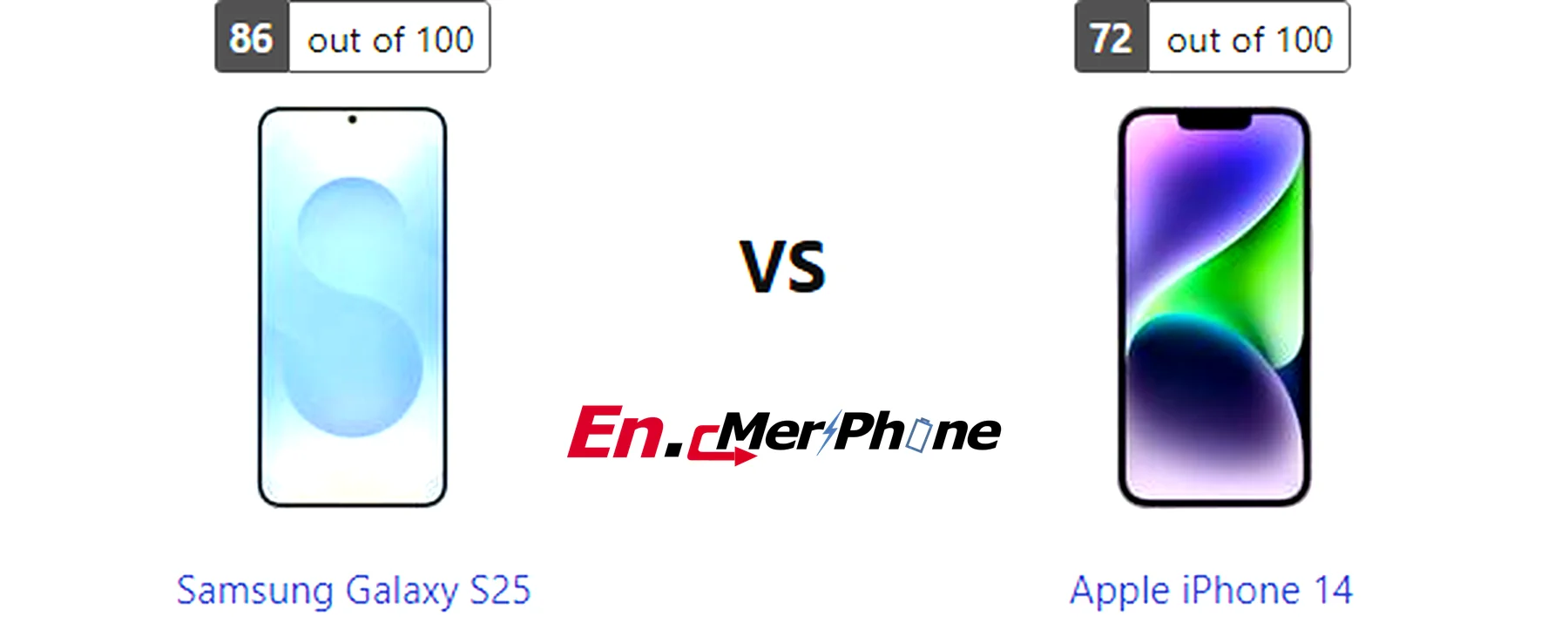 UI interface screenshot comparison of Samsung Galaxy S25 vs Apple iPhone 14